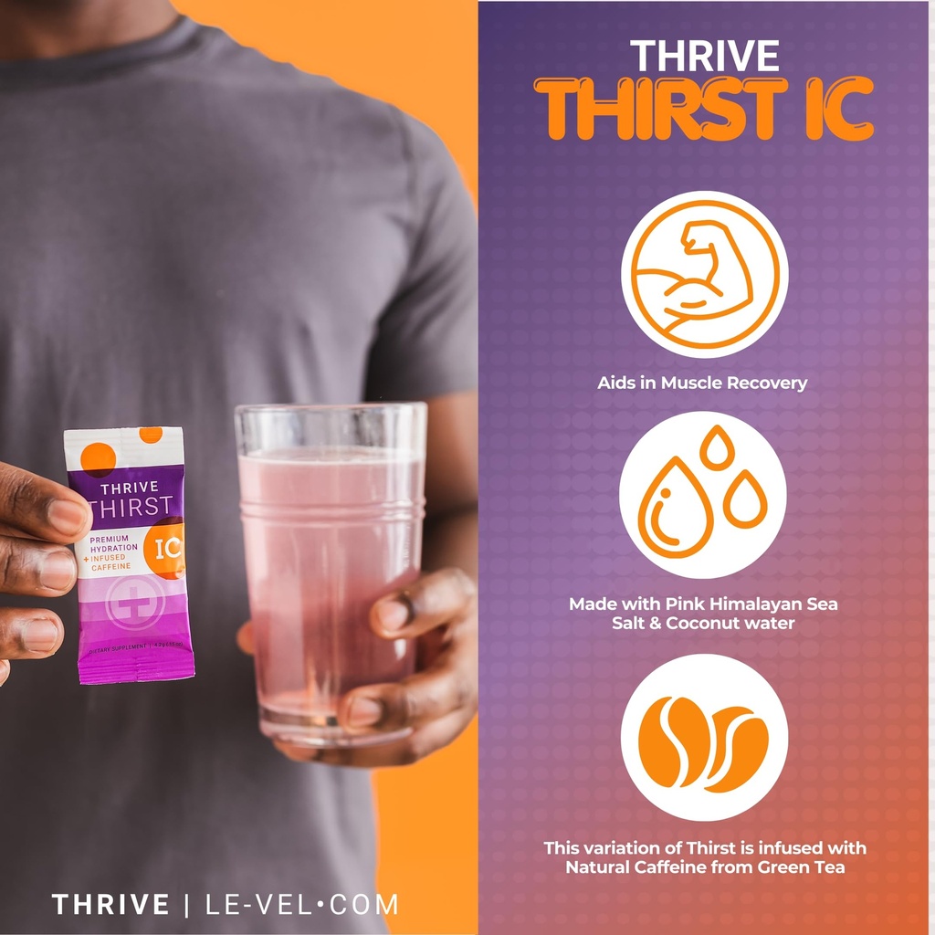 le-vel-thrive-thirst-electrolyte-powder--5.jpg