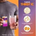 le-vel-thrive-thirst-electrolyte-powder--5.jpg