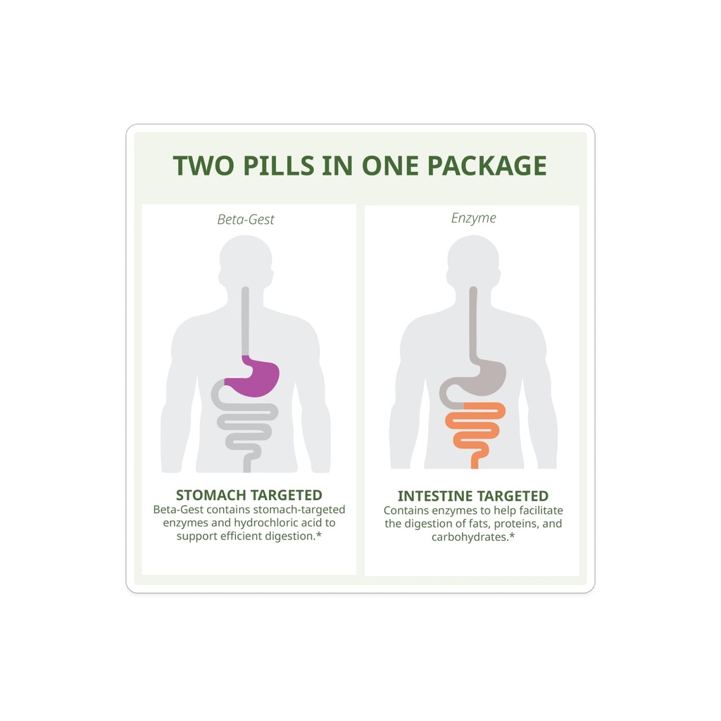 neolife-beta-zyme-digestive-enzyme-blend-4.jpg