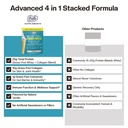 bestie-stacked-grass-fed-whey-protein-co-5.jpg