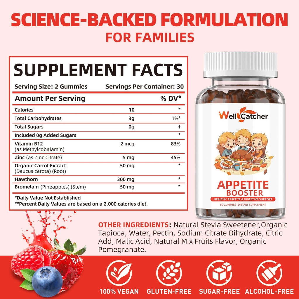appetite-booster-gummies-for-kids-adults-2.jpg