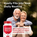 5-pack-cardio-shield-capsules-official-c-6.jpg