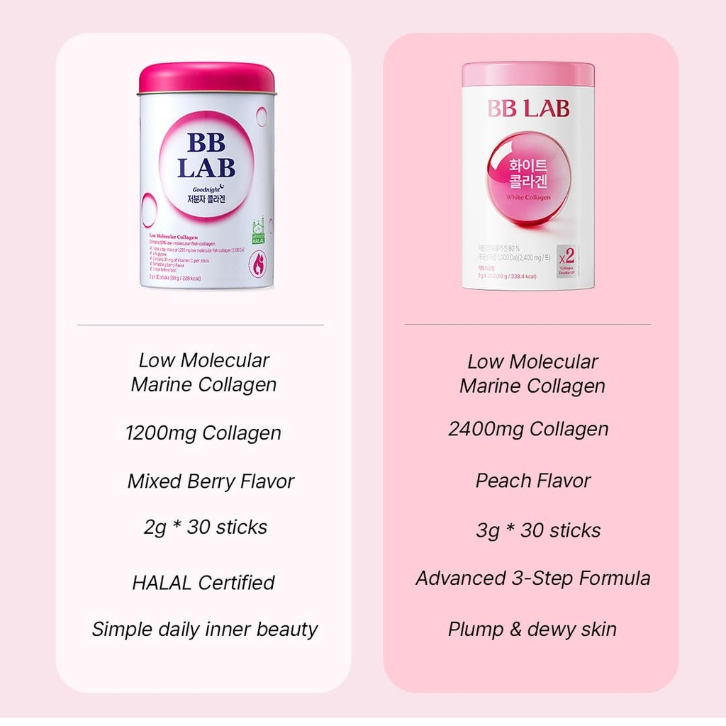 bb-lab-white-collagen-2-400mg-low-molecu-6.jpg