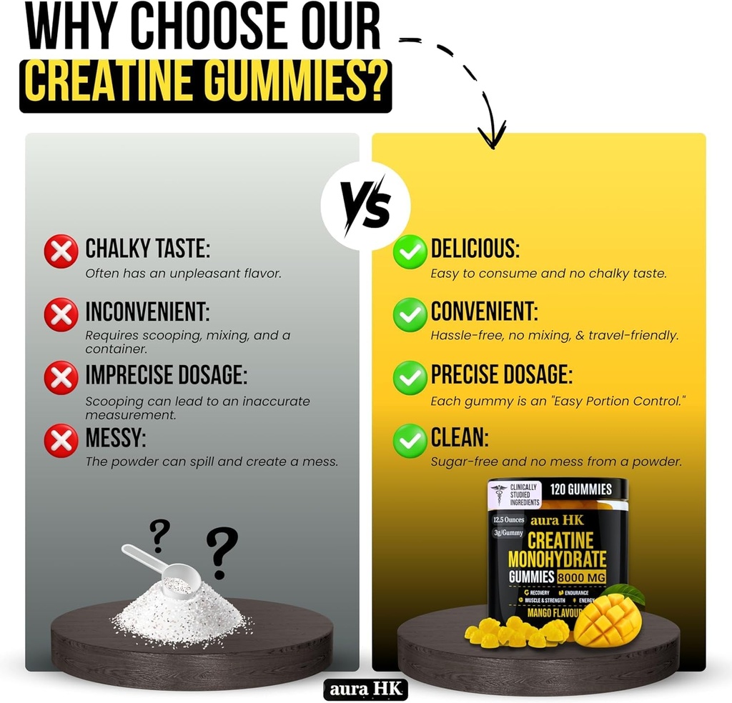 sugar-free-creatine-monohydrate-gummies--4.jpg