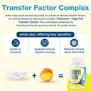 transfer-factor-1800mg-colostrum-egg-yol-2.jpg