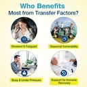 transfer-factor-1800mg-colostrum-egg-yol-6.jpg
