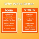 loom-saffron-gummies-with-vitamin-d3-b12-6.jpg
