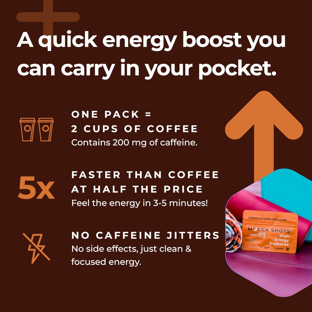 sgc-mocca-shots-caffeine-gummies-12-pack-5.jpg