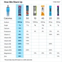 muscle-i-v-hydration-electrolyte-drink-m-2.jpg