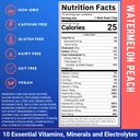 muscle-i-v-hydration-electrolyte-drink-m-4.jpg