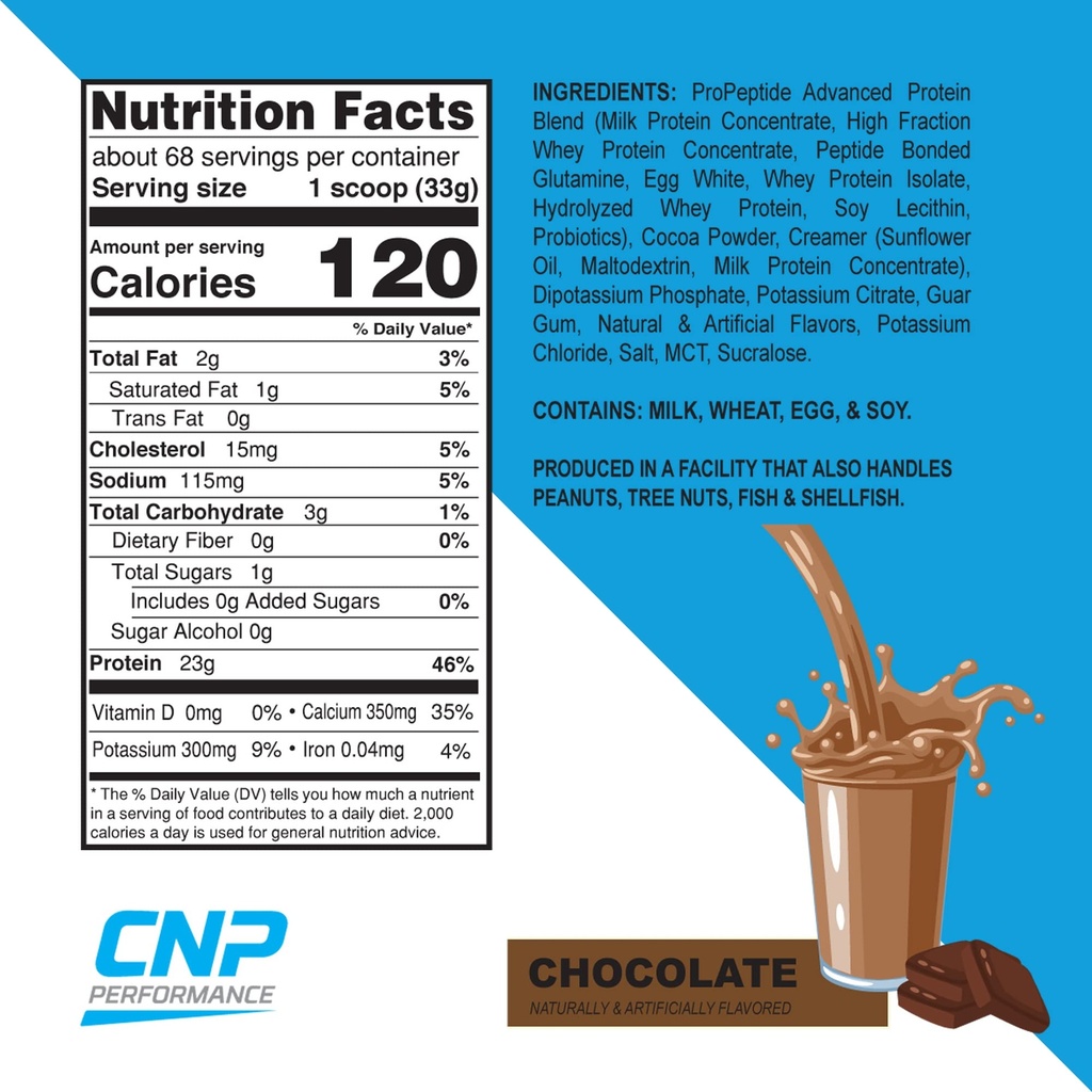cnp-propeptide-professional-grade-protei-4.jpg