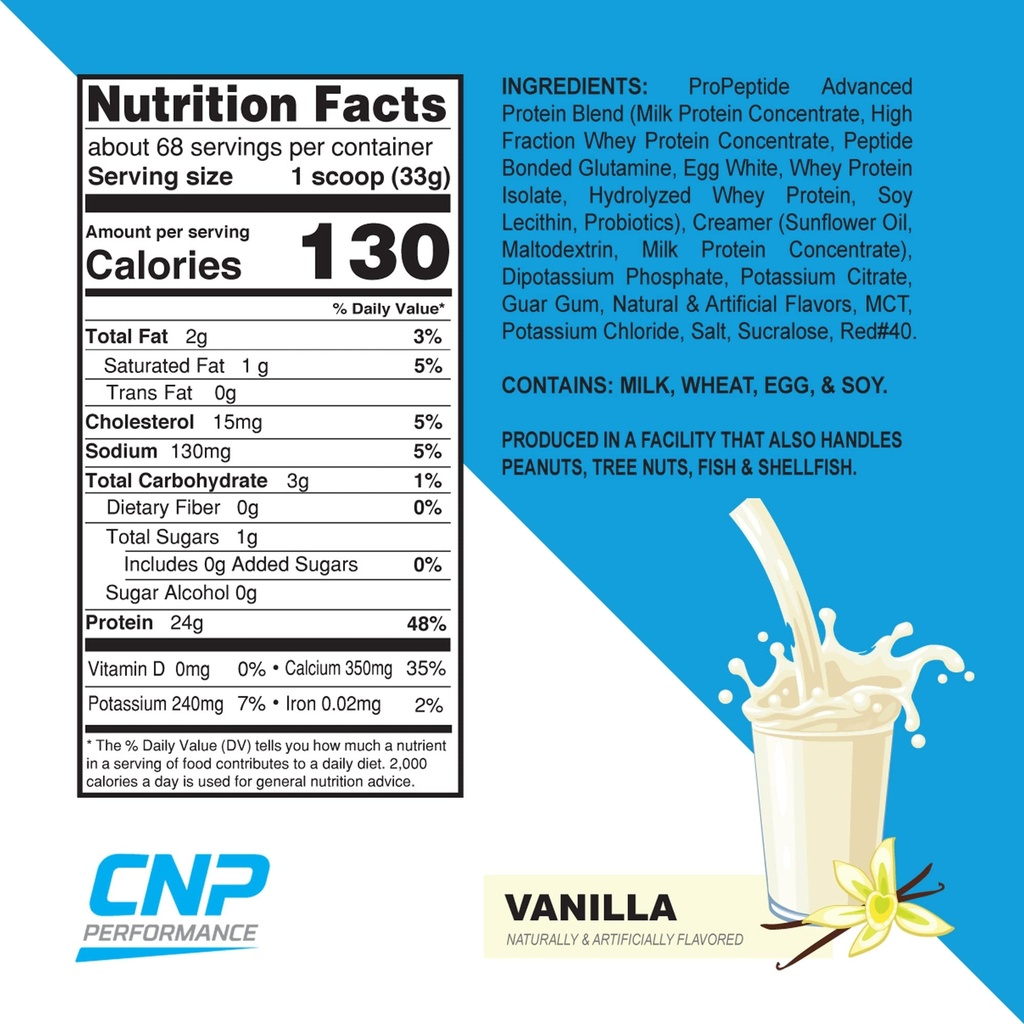 cnp-propeptide-professional-grade-protei-4.jpg