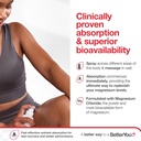betteryou-magnesium-muscle-body-spray-mu-5.jpg