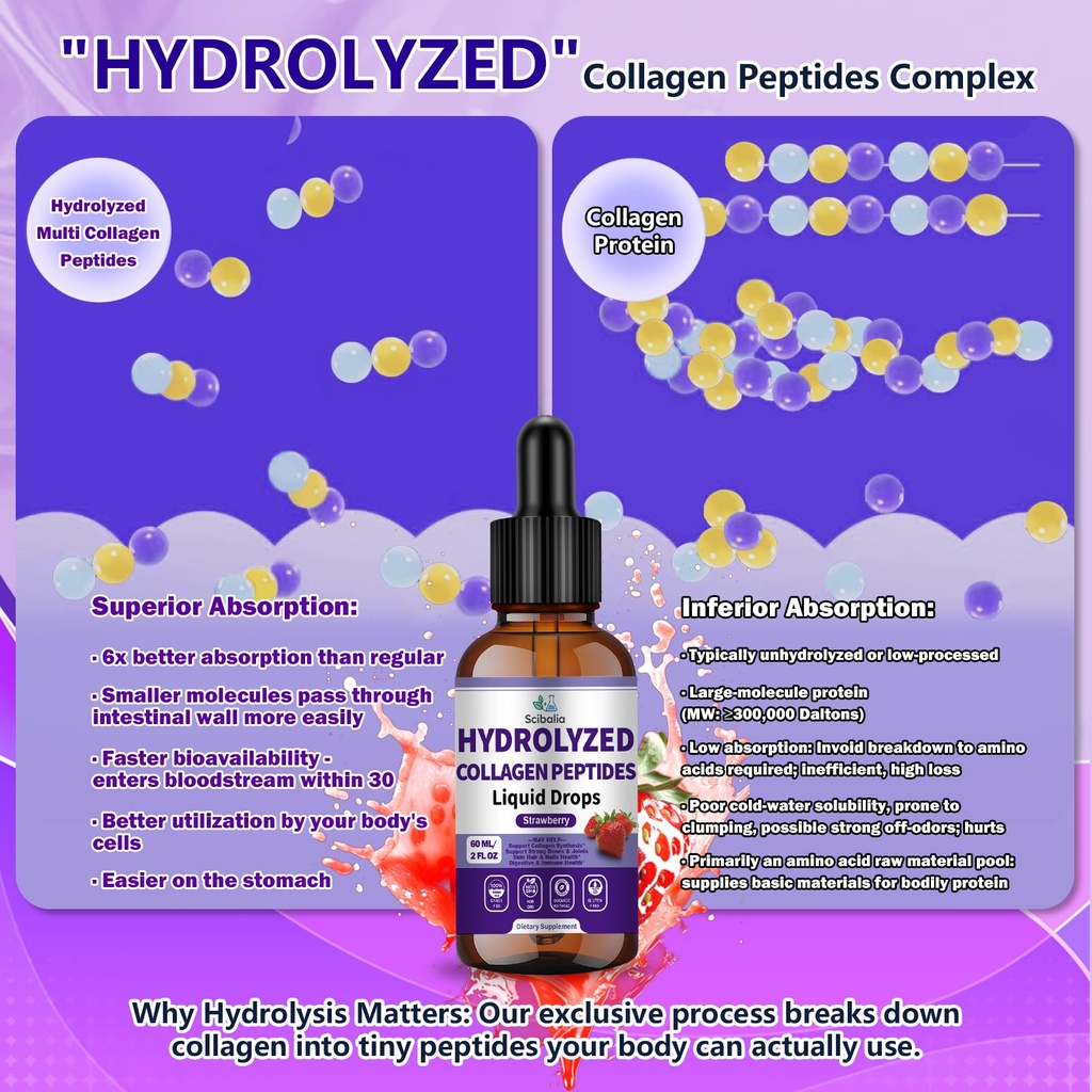 2-pack-multi-collagen-peptides-liquid-dr-4.jpg