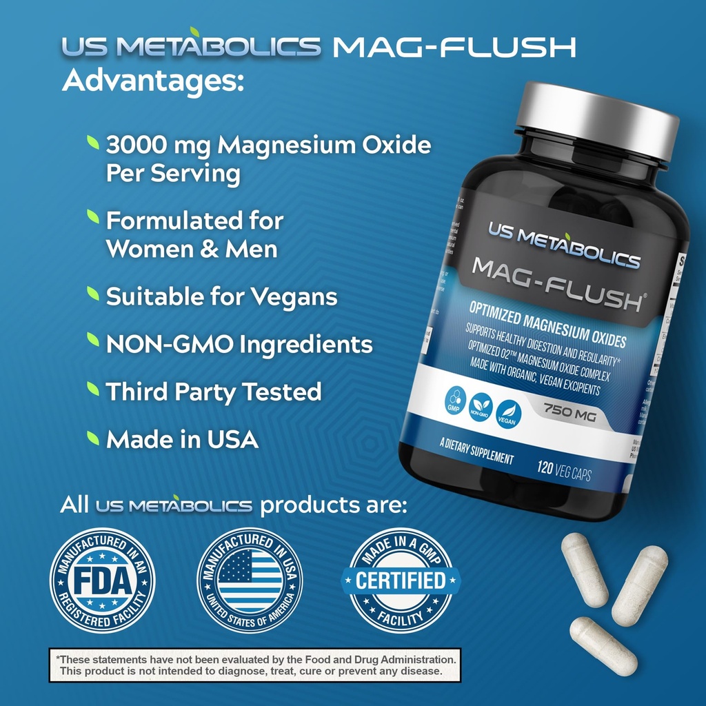 mag-flush-magnesium-oxide-capsules-750mg-2.jpg