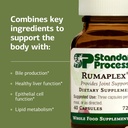 standard-process-rumaplex-healthy-liver--4.jpg