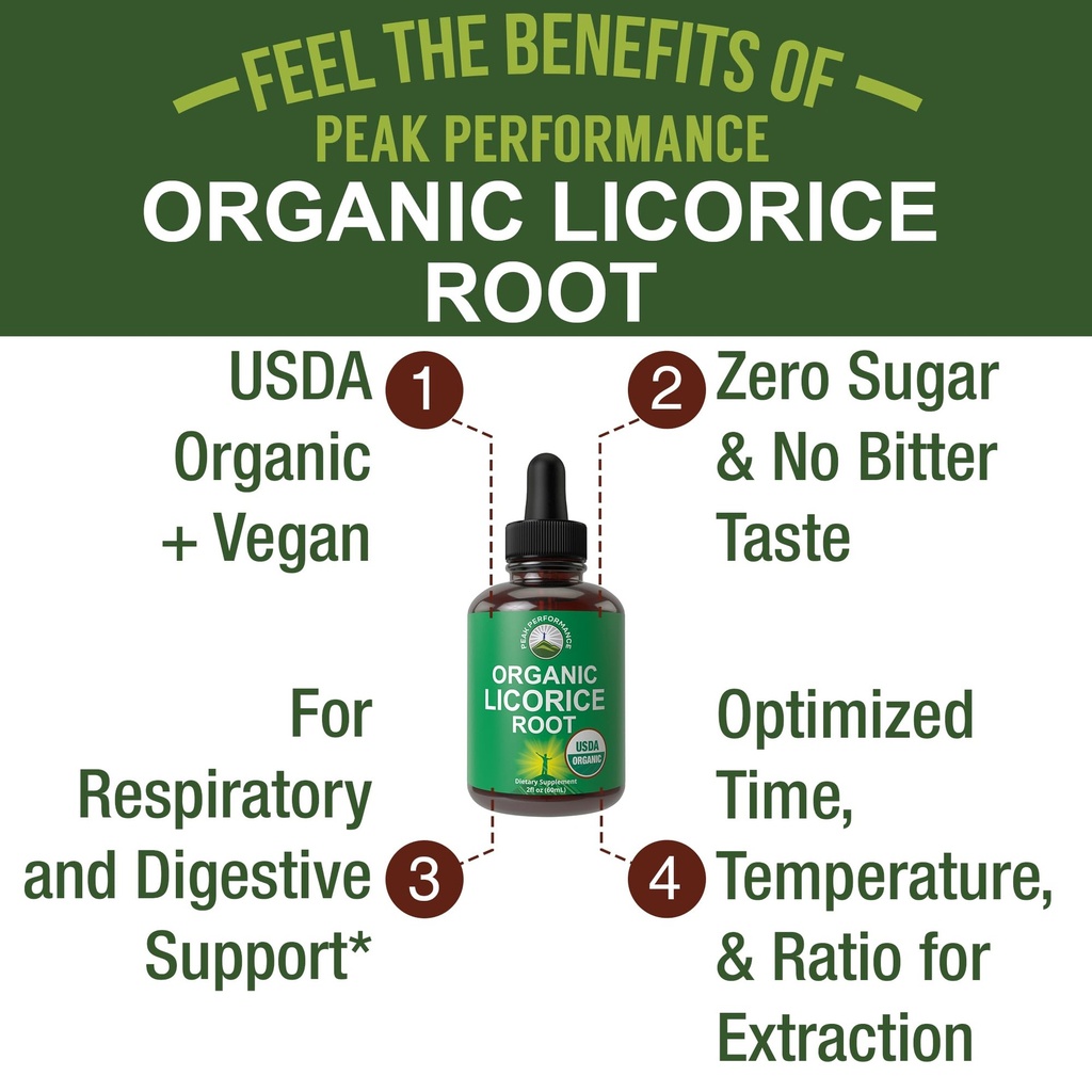 usda-organic-licorice-root-extract-liqui-2.jpg