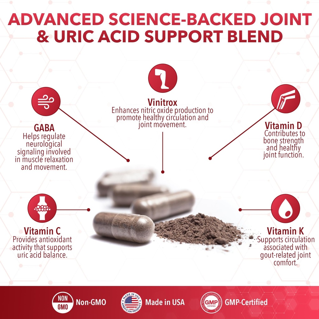 real-science-gou-tex-all-natural-gout-su-4.jpg