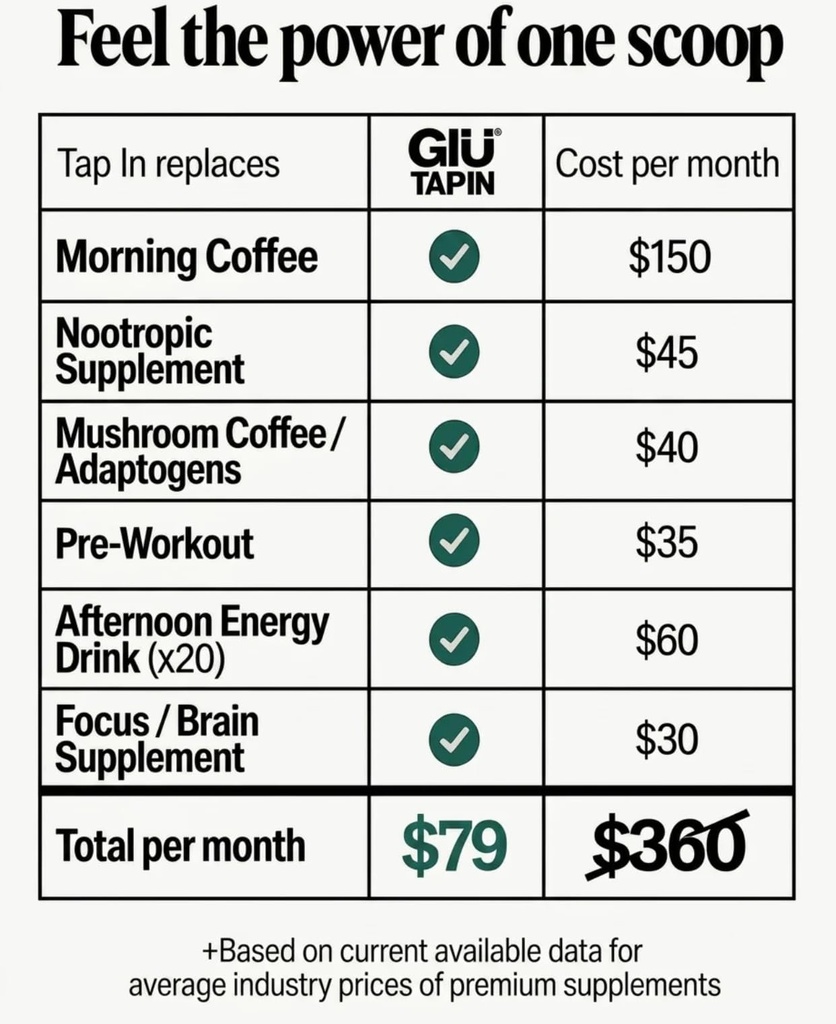 gene-in-us-tap-in-daily-performance-form-4.jpg