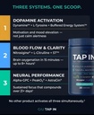 gene-in-us-tap-in-daily-performance-form-2.jpg