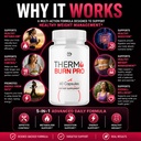 5-pack-thermo-burn-pro-capsules-official-3.jpg