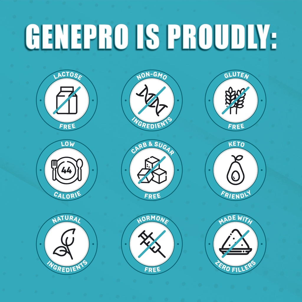 genepro-nextgen-unflavored-protein-powde-6.jpg