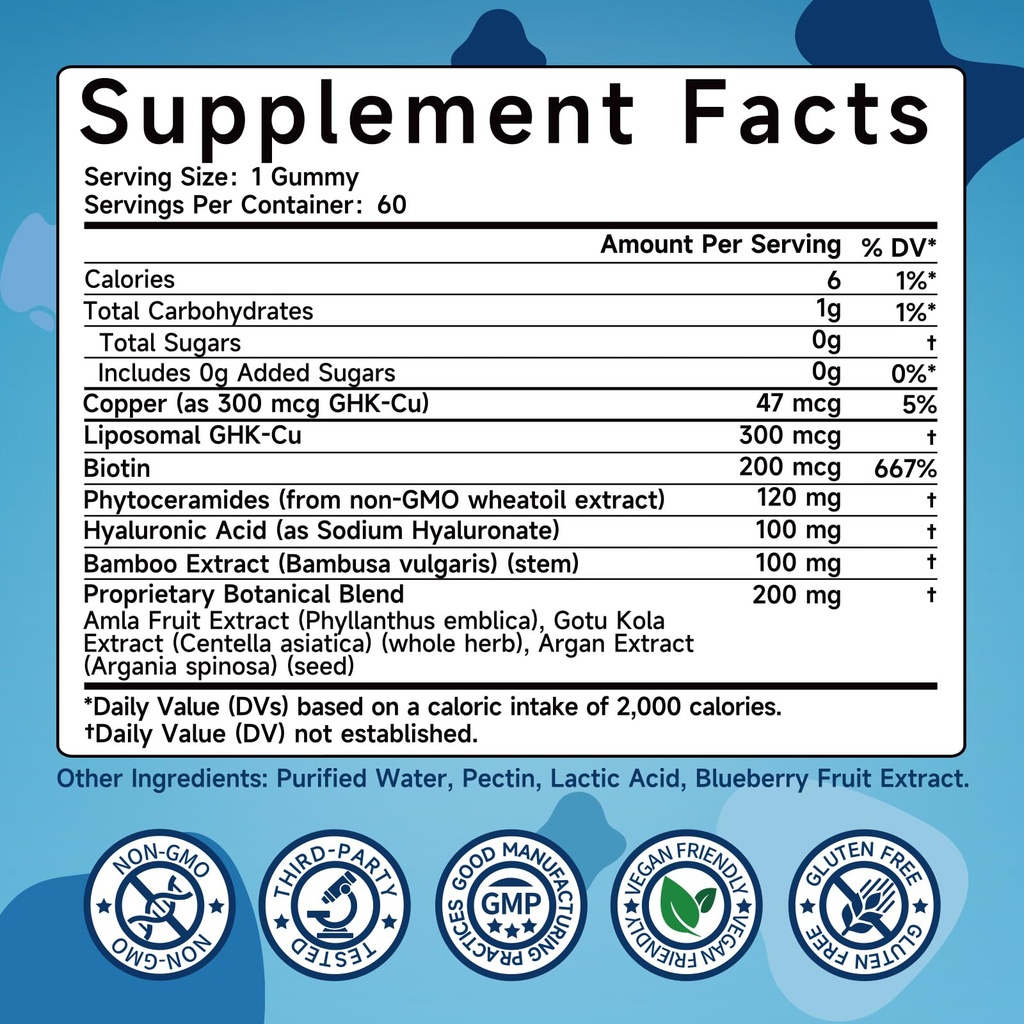 ghk-cu-copper-peptide-gummies-supplement-5.jpg