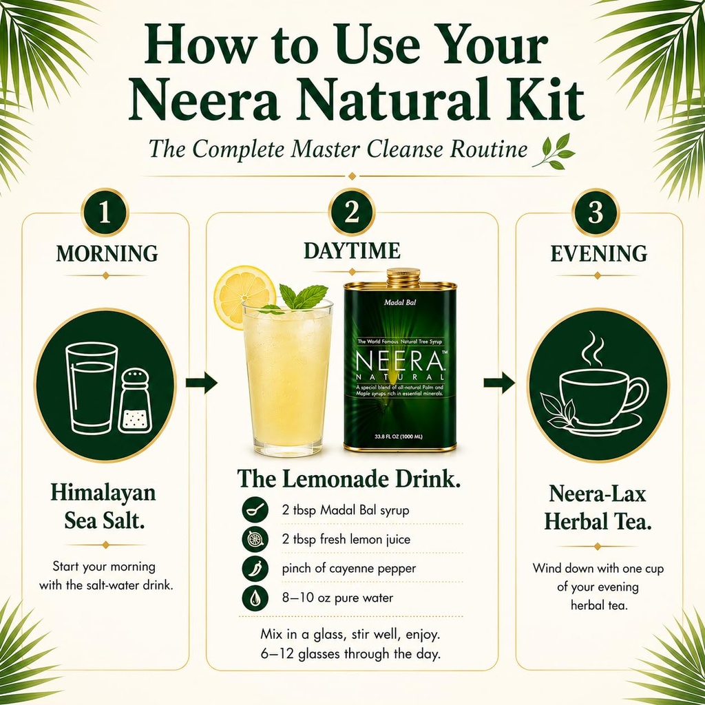 neera-natural-master-cleanse-bundle-2-ma-3.jpg