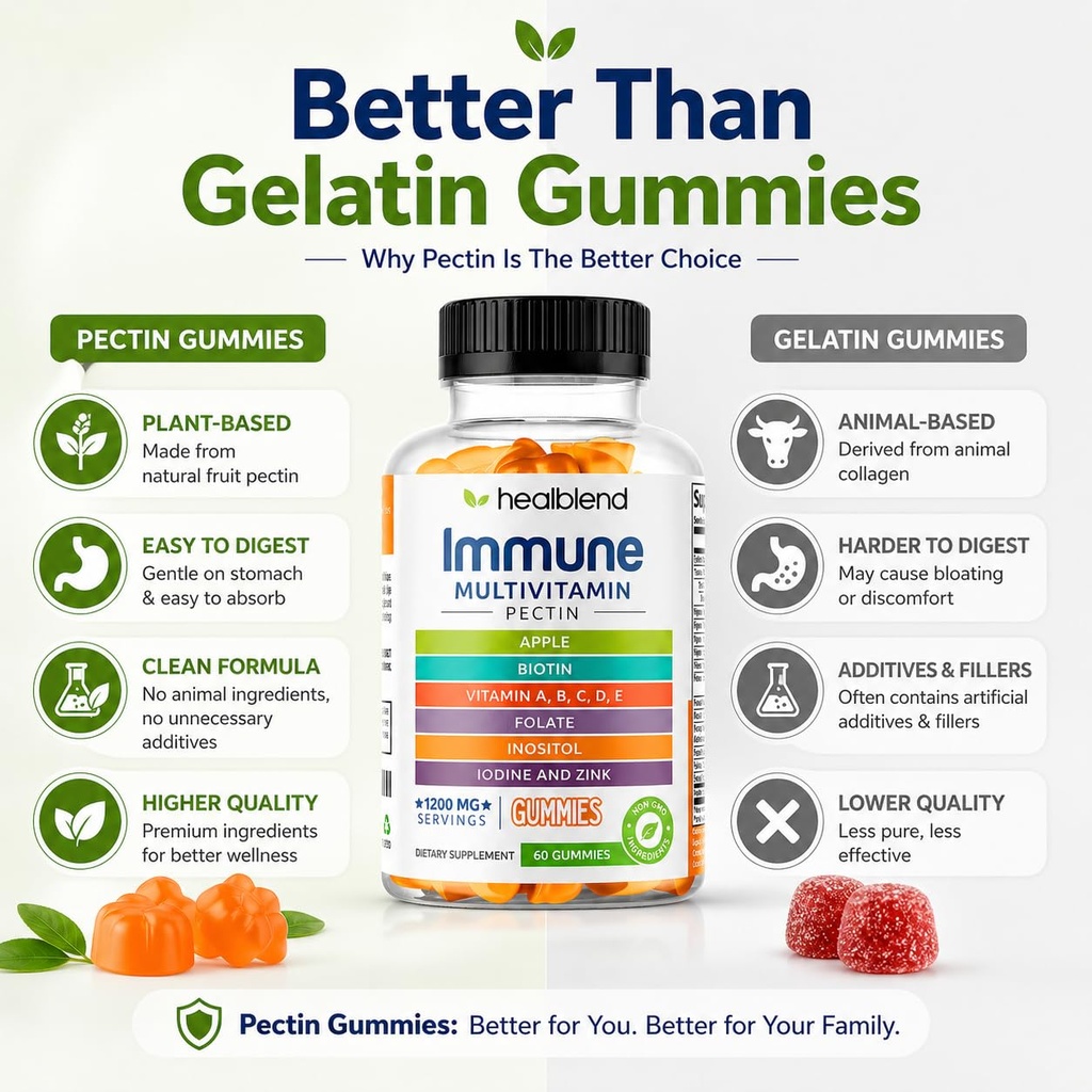 healblend-immune-multivitamin-gummies-fo-5.jpg