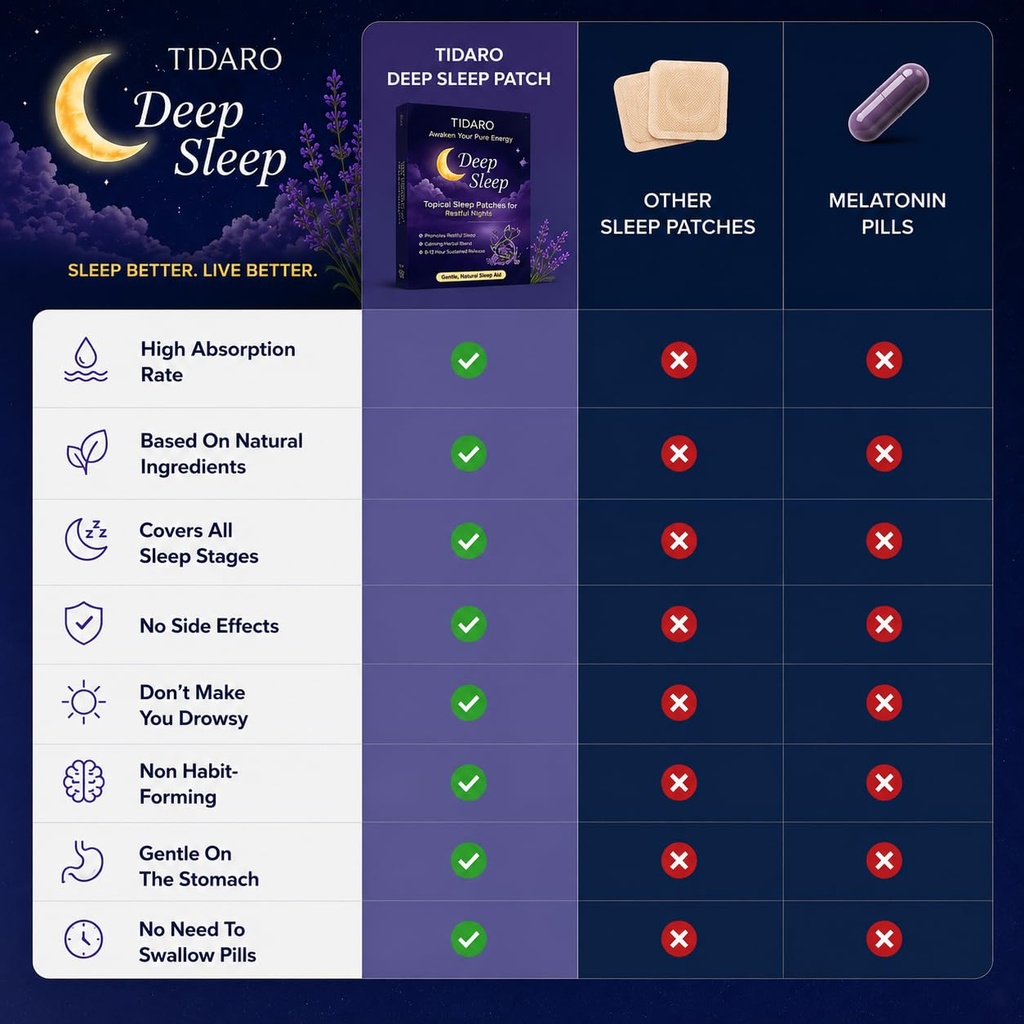 premium-60-count-sleep-patches-with-vale-4.jpg