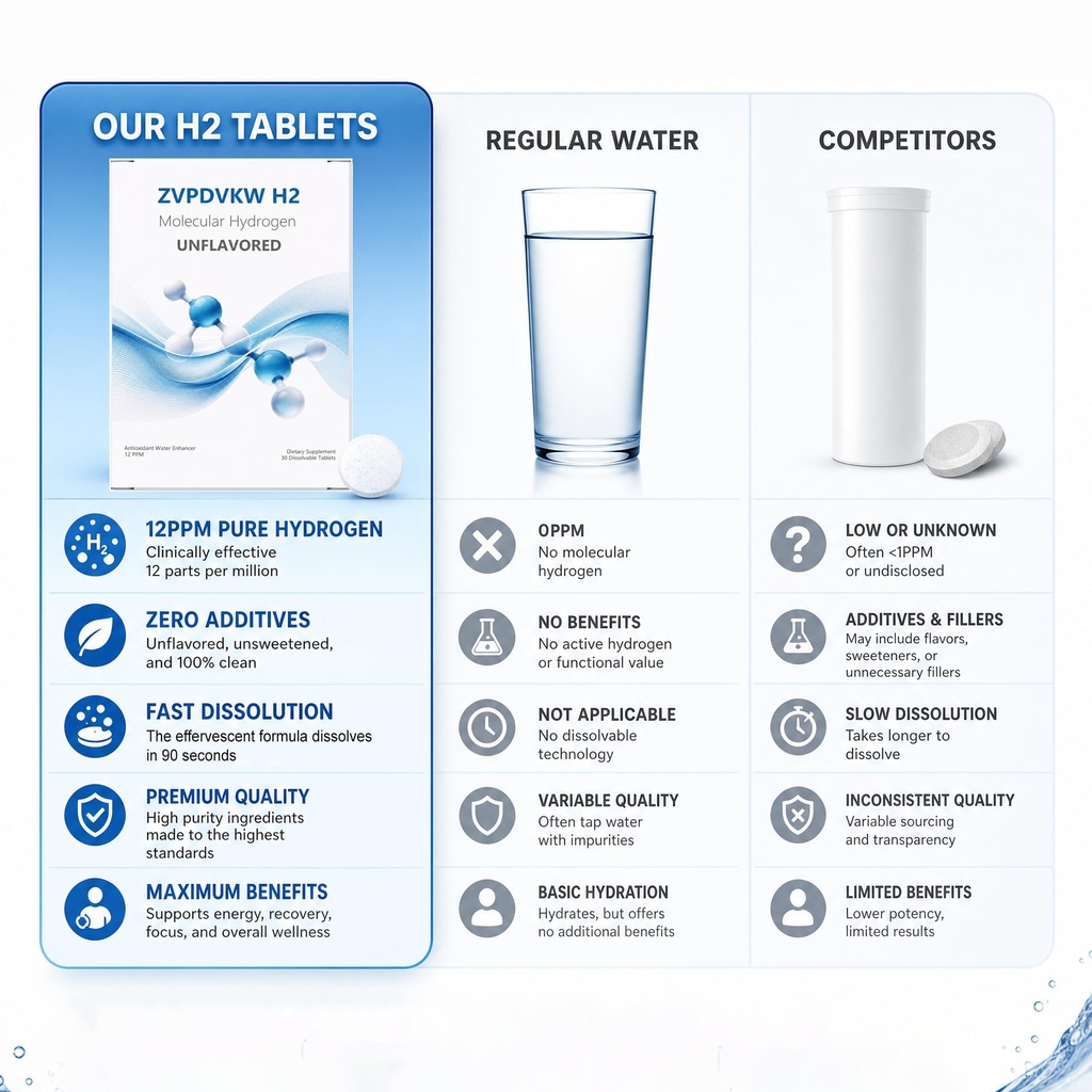 h2-molecular-hydrogen-tablets-with-magne-3.jpg