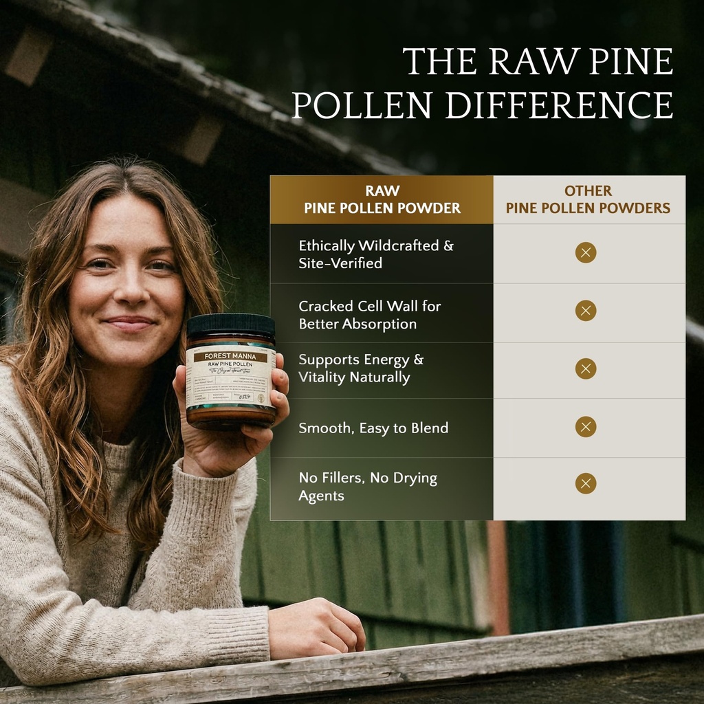 forest-manna-raw-pine-pollen-powder-adap-6.jpg