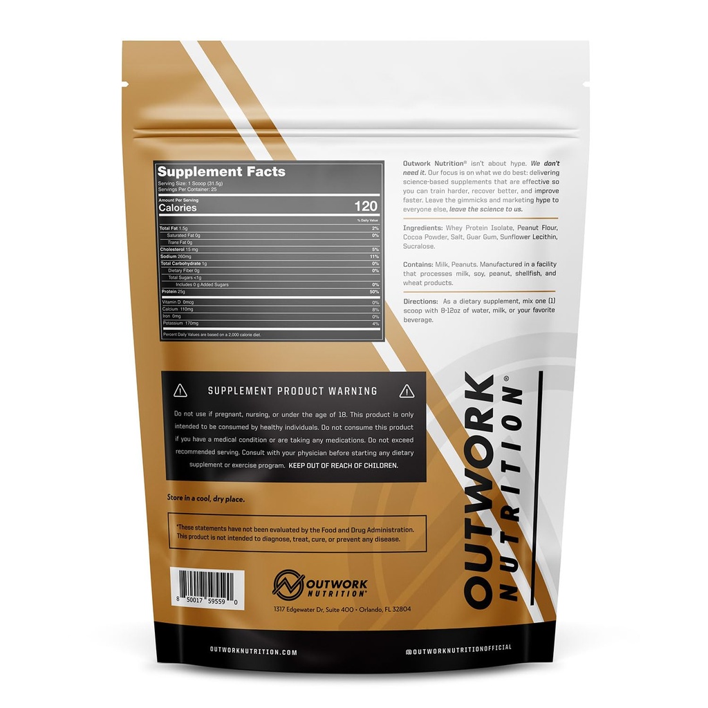 outwork-nutrition-whey-isolate-protein-p-2.jpg