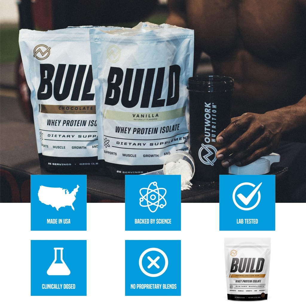 outwork-nutrition-whey-isolate-protein-p-6.jpg