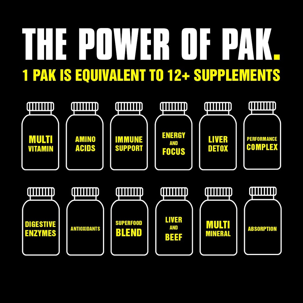 animal-pak-vitamin-pack-with-creatine-ch-3.jpg