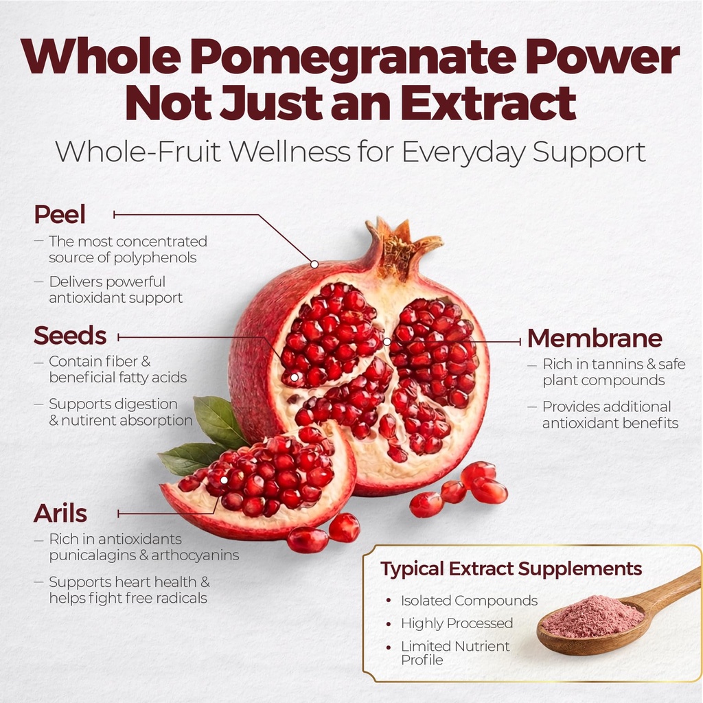 pomegranate-capsules-500mg-whole-fruit-p-2.jpg
