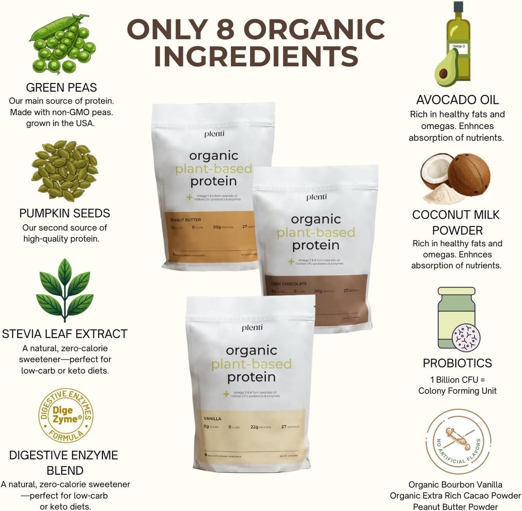plenti-organic-plant-based-protein-powde-3.jpg