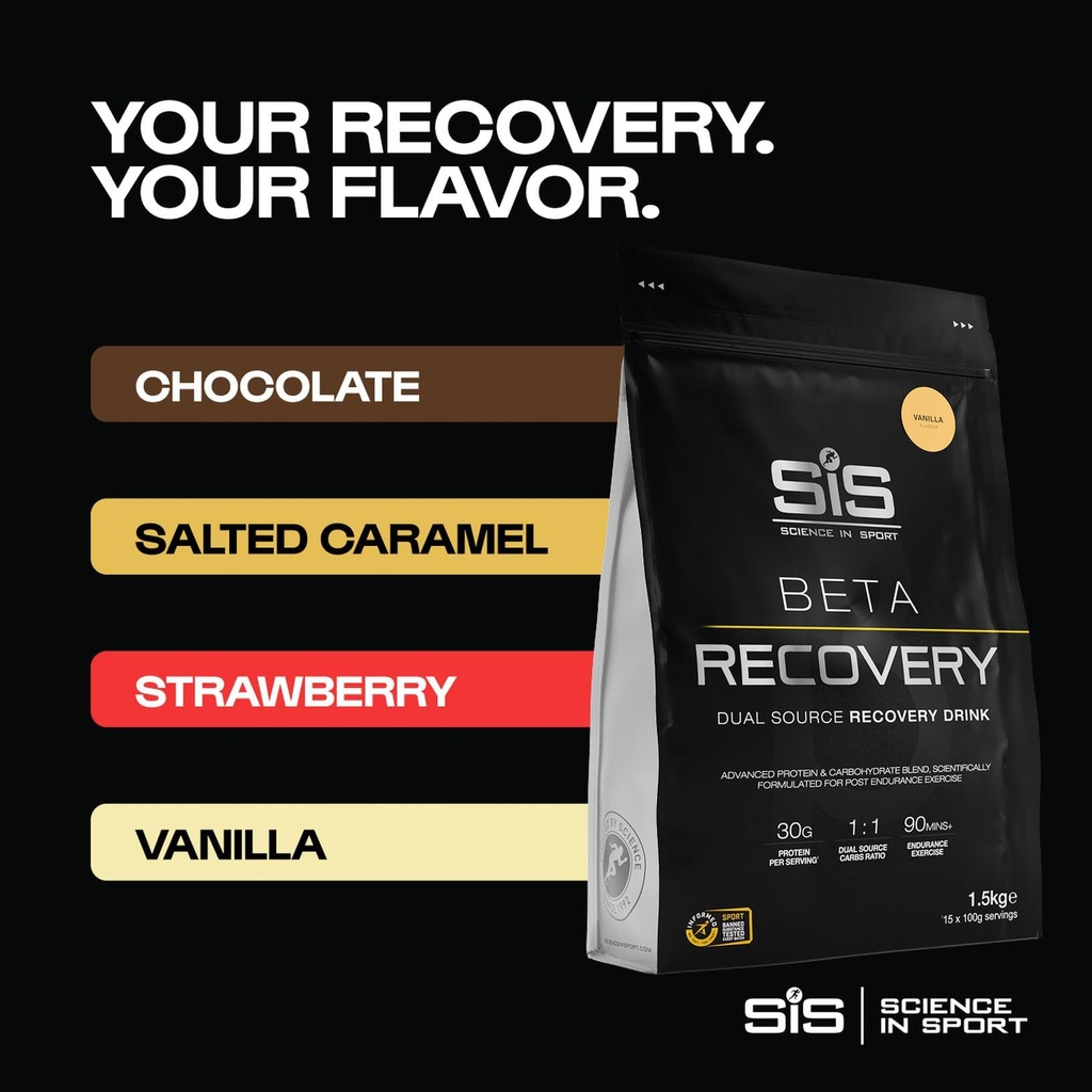 science-in-sport-beta-recovery-dual-sour-6.jpg