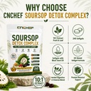 soursop-supplement-with-graviola-extract-6.jpg