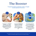 gutpersonal-the-booster-targeted-probiot-2.jpg