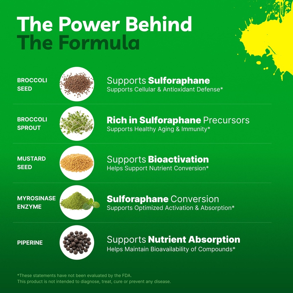 sulforaphane-supplement-50mg-broccoli-se-5.jpg