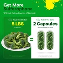 sulforaphane-supplement-50mg-broccoli-se-4.jpg