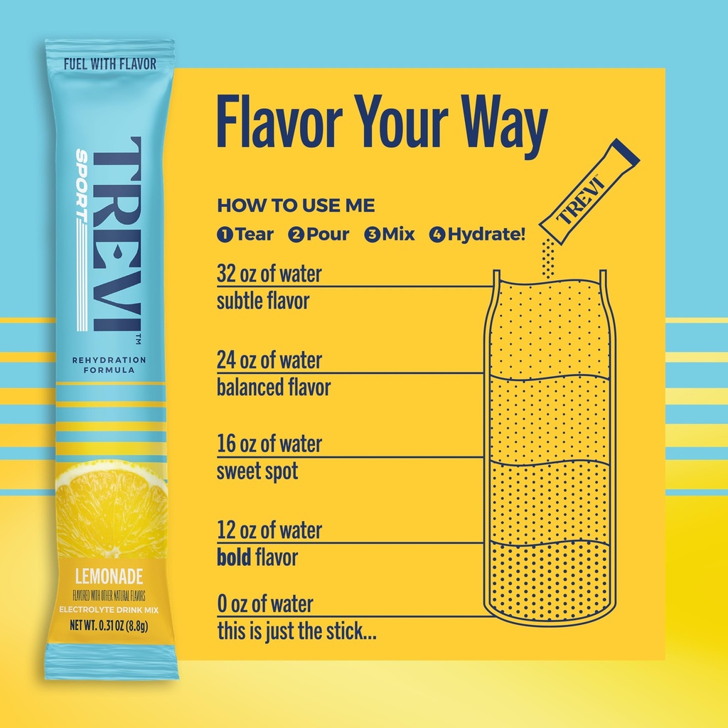 trevi-sport-electrolytes-powder-packets--5.jpg