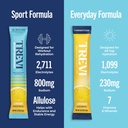 trevi-sport-electrolytes-powder-packets--4.jpg