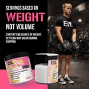 evlution-nutrition-creatine-5000-support-6.jpg