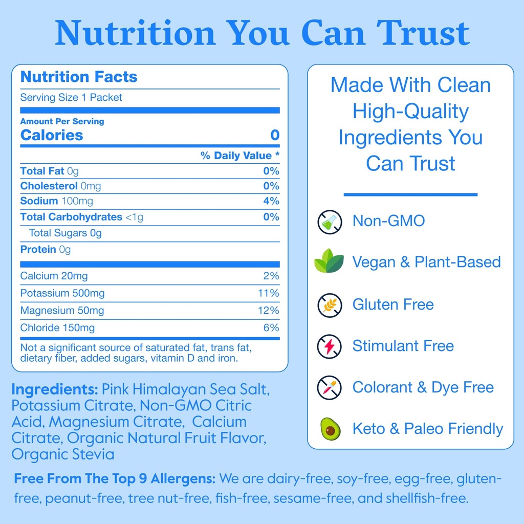 nectar-hydration-packets-electrolytes-po-2.jpg