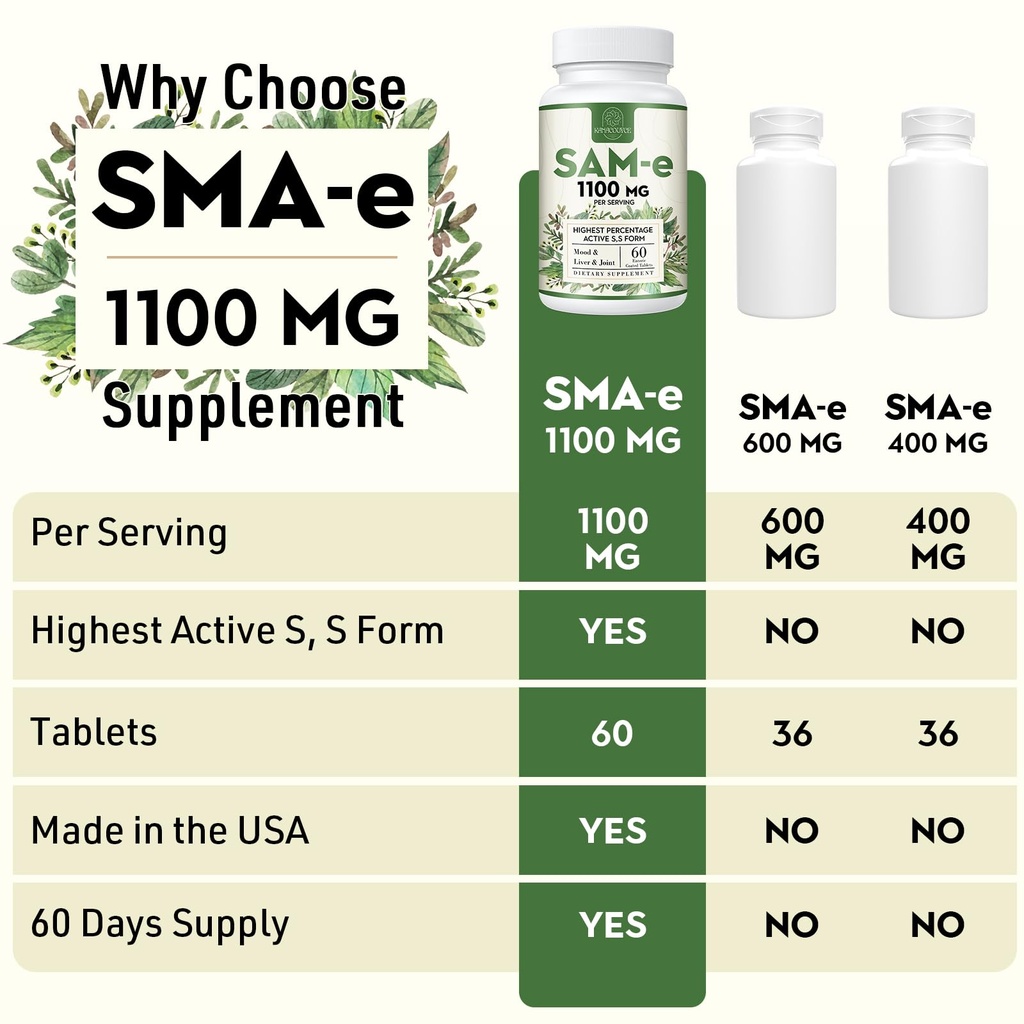 1100mg-sam-e-s-adenosyl-l-methionine-sam-4.jpg