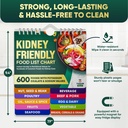 kidney-friendly-food-list-chart-600-food-4.jpg