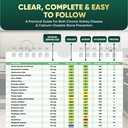 kidney-friendly-food-list-chart-600-food-3.jpg