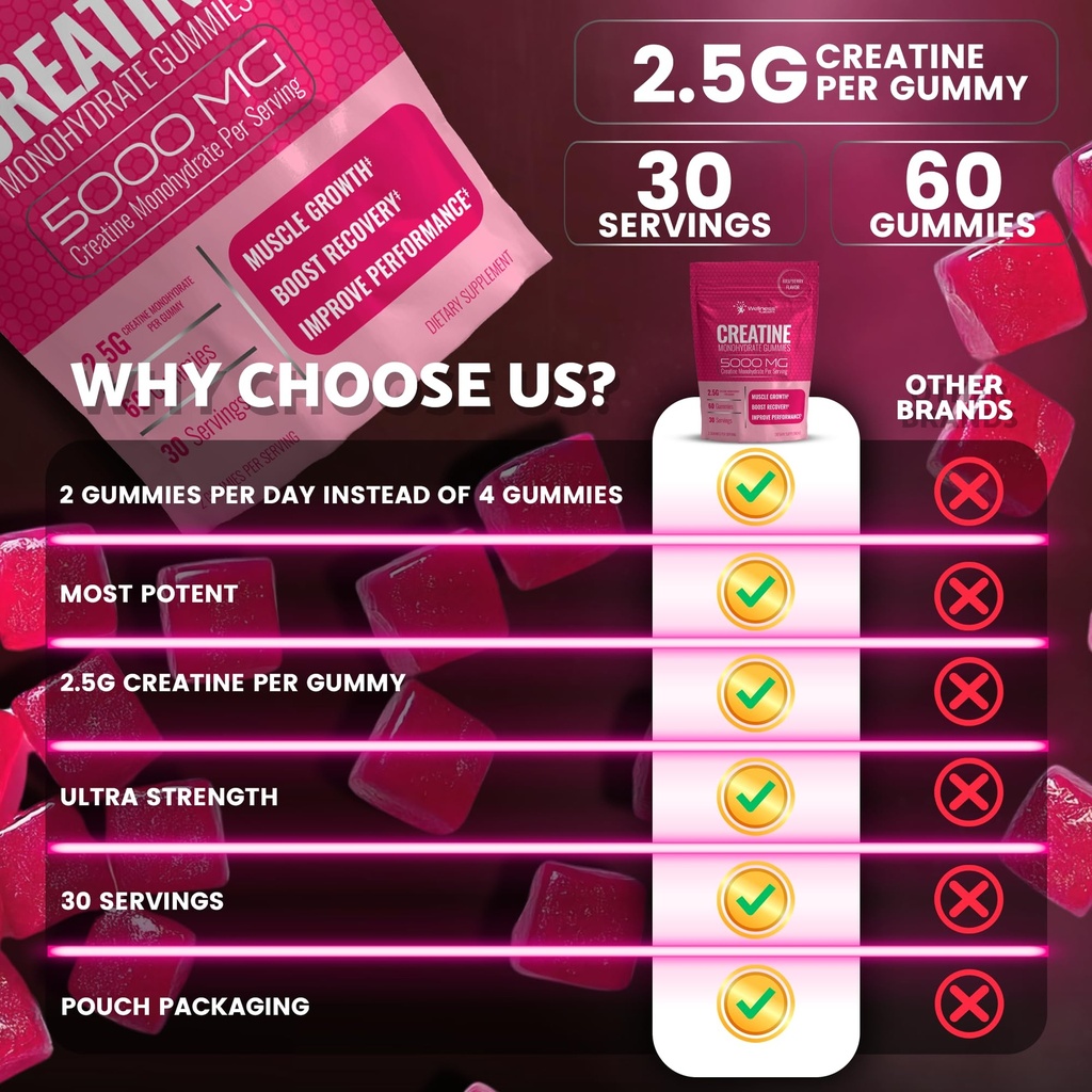 creatine-gummies-5000mg-30-servings-crea-6.jpg